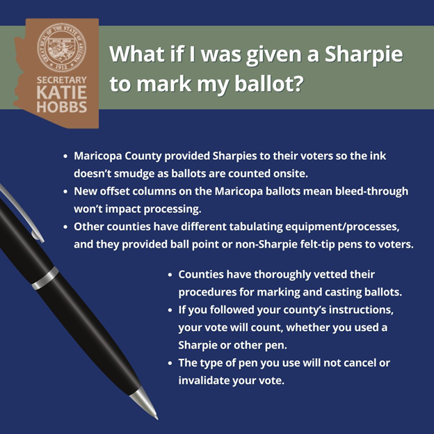 ¿Qué pasa si me dieron un Sharpie para marcar mi boleta?